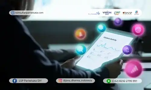 strategi pemasaran destinasi wisata