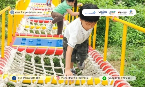 wisata anak di jogja