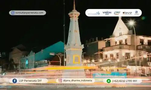 wisata malam jogja