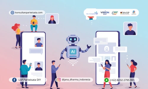 Ini Daftar AI Generated Ads untuk Optimasi Pemasaran Pariwisata