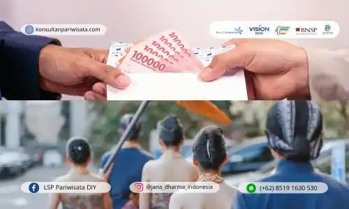 Alarm! Dana Istimewa Jogja Dipangkas, Pariwisata Terancam?