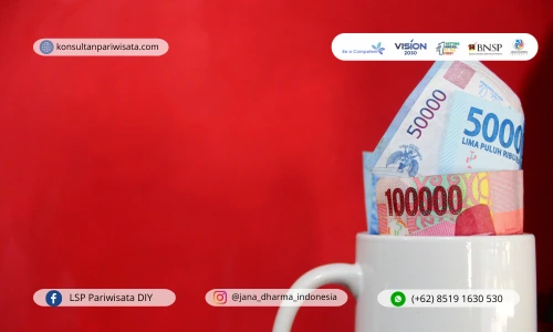 Ternyata Segini Biaya Promosi Destinasi Wisata Populer!