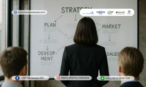 Cara Tepat Melakukan Riset Pasar Pariwisata Langkah demi Langkah