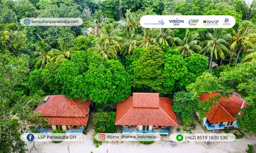 Apa Saja yang Perlu Kamu Ketahui dalam Manajemen Pariwisata Berkelanjan?