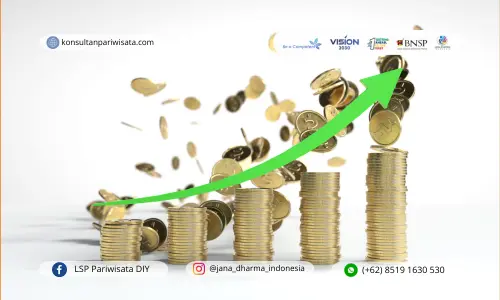 Peluang Investasi Pariwisata 2026 yang Dipediksi akan Meledak