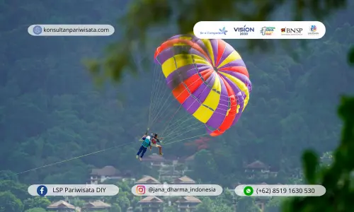 Panduan Awal Sertifikasi Junior Guide Air Parasailing bagi Pemula