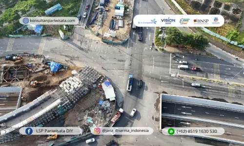 tips pengembangan kawasan wisata agar cepat balik modal