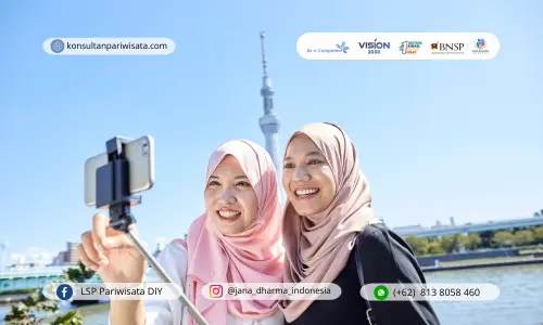 Pengembangan Pariwisata Ramadhan, Potensi Besar Jarang Disadari