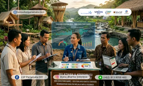 bagaimana kinerja manajemen destinasi diukur