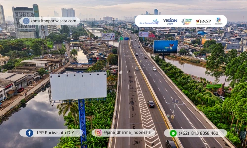 dampak proyek tol diy terhadap wisata